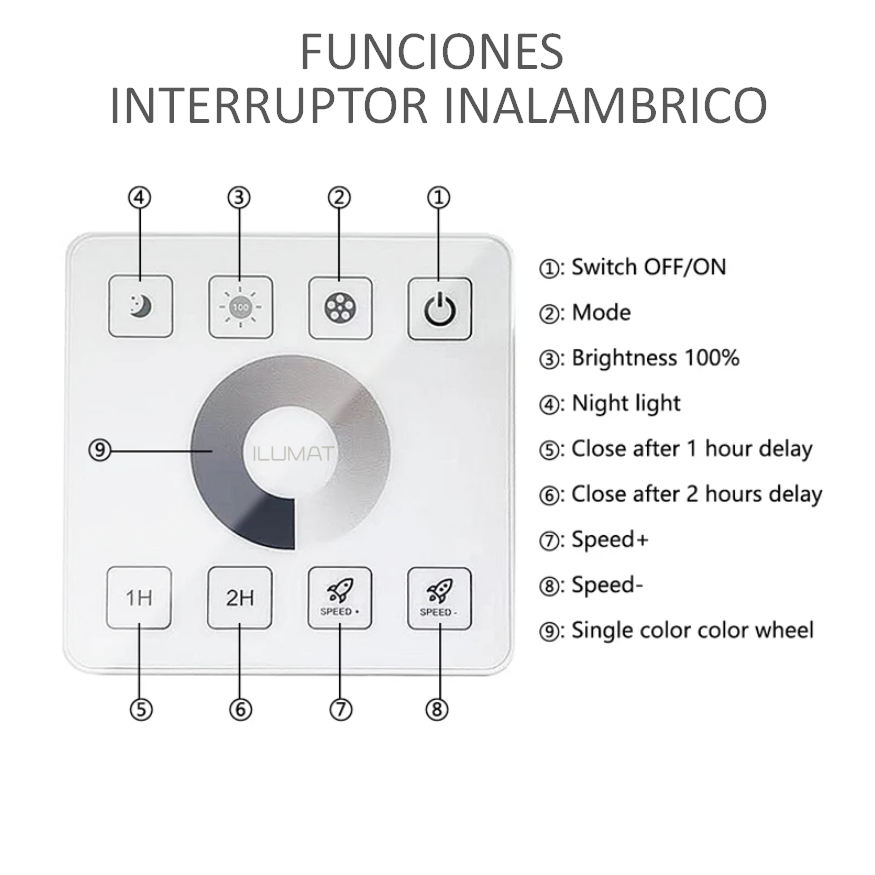 FUNCIONES INTERRUPTOR INALAMBRICO 2